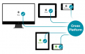 Image for the Desenvolvimento de Plataforma Cross