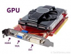 Cursos de GPU em Portugal