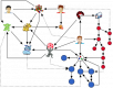 Cursos de Computação Gráfica em Portugal