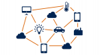 Image for Internet das Coisas (IoT) category